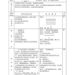 如何利用激励手段提高篮球训练的积极性:全面指南与实用策略