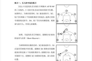 如何利用智能游戏优化篮球战术训练:提升团队协作与决策能力